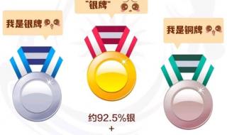 亚运会金牌是纯金的吗 亚运会金牌是纯金的吗